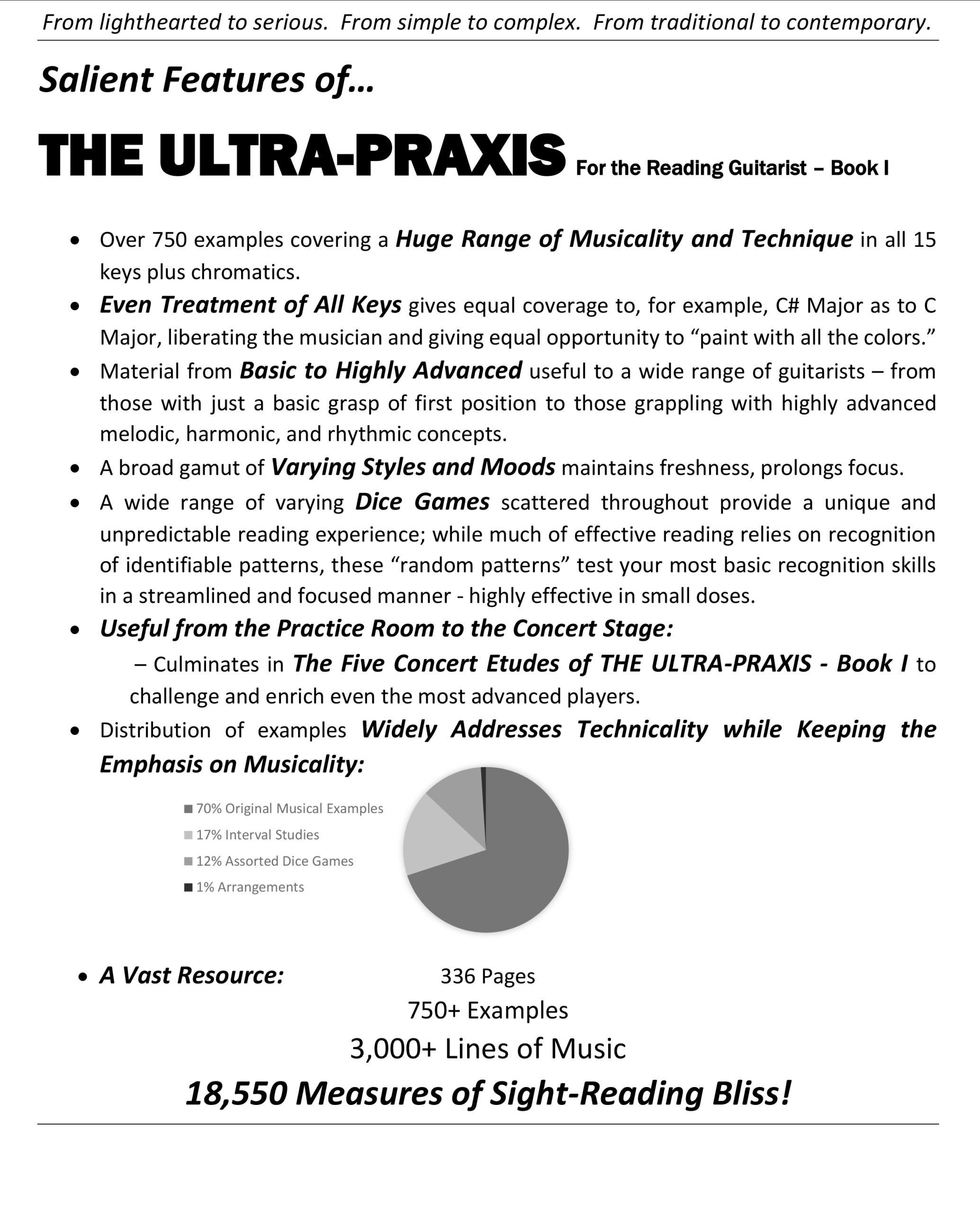 THE ULTRA-PRAXIS For The Reading Guitarist Book I + Digital Audio Download - Image 2